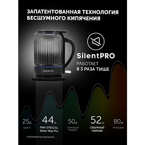 Чайнік Polaris PWK 0701CGL Water Way Pro фото 11