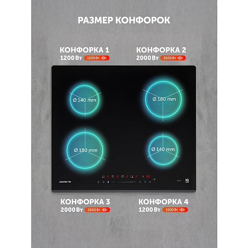 Індукційна варильна панель PBHI6430FB Wi-Fi IQ Home фото 12
