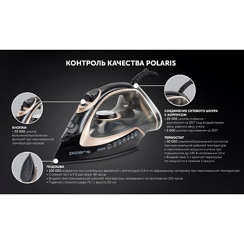 Праска Polaris PIR 2821AK 3m фото 10