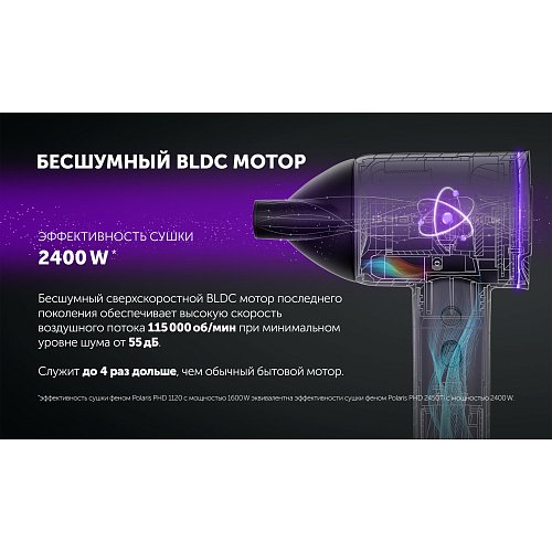 Фен Polaris PHD 1120 фото 6