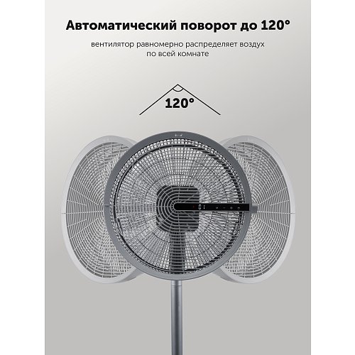 Вентылятар Polaris PSF 4025 Wi-Fi IQ Home фото 12