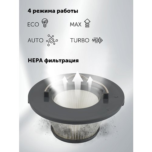 Пыласос партатыўны з пыленазапашвальнікам Polaris PVCSDC 3005 Wi-Fi IQ Home фото 21