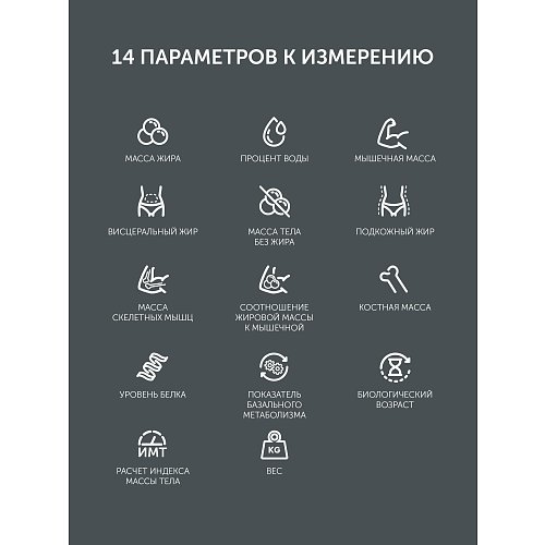 Ваги підлогові Polaris PWS 1886 IQ Home фото 6