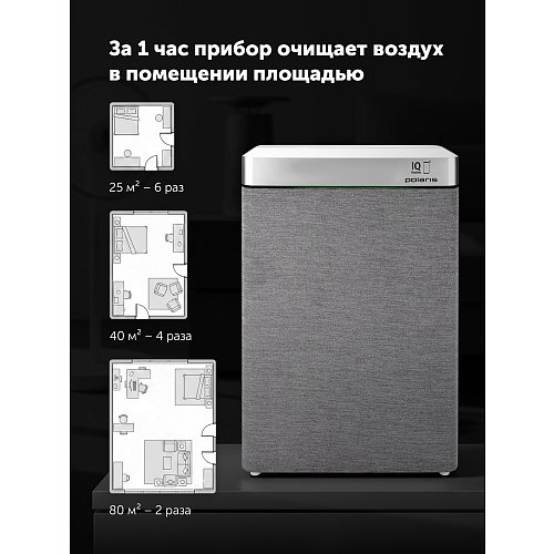 Ачышчальнік паветра Polaris PPAT 02A Wi-Fi IQ Home фото 11