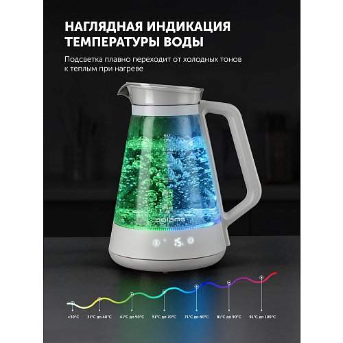 Шайнек Polaris PWK 1716CGLD Wi-Fi IQ үйі фото 17