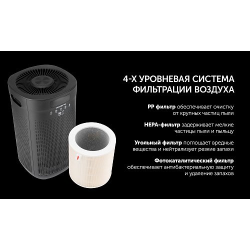 Очисник повітря Polaris PPA 4050 WIFI IQ Home фото 6