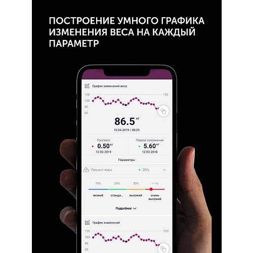 Ваги для підлоги Polaris PWS 1894 IQ Home фото 9