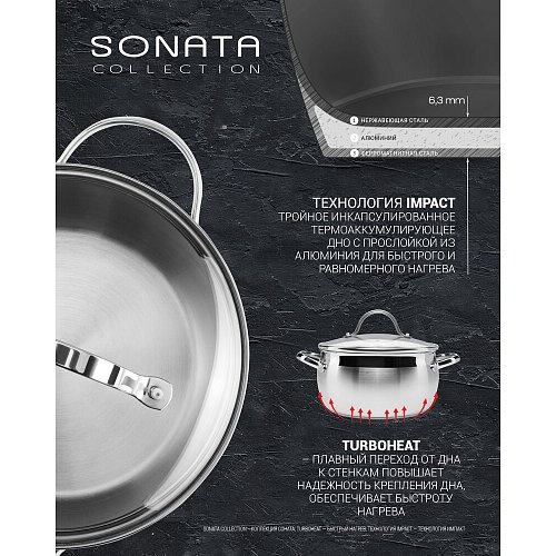 Набір сковорідок Polaris Sonata-04S фото 7