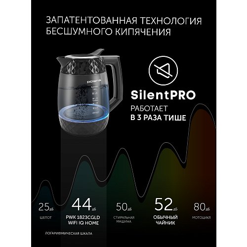Чайнік Polaris PWK 1823CGLD WI-FI IQ Home фото 13