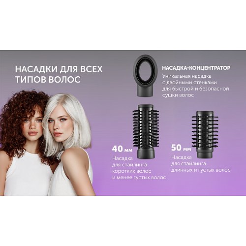 Фен-расчоскі Polaris PHSB 1100Ri фото 14