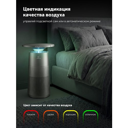 Очисник повітря Polaris PPAT 80P Wi-Fi IQ Home фото 10