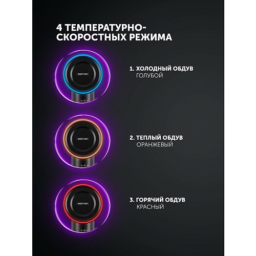 Фен Polaris PHD 1110 фото 11