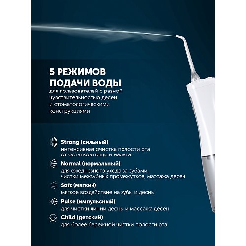 Іригатор Polaris PWF 0305T Smart Display фото 7