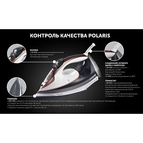 Праска Polaris PIR 2883AK 3m фото 13