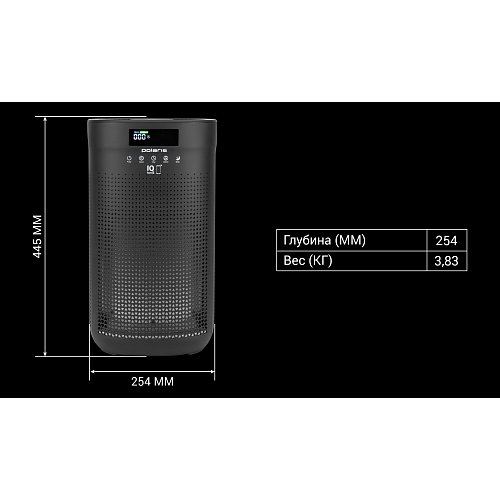 Очисник повітря Polaris PPA 4050 WIFI IQ Home фото 8