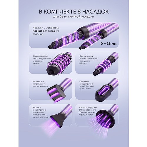 Фен-расчоскі для мадэлявання Polaris PHSB 9900 фото 12