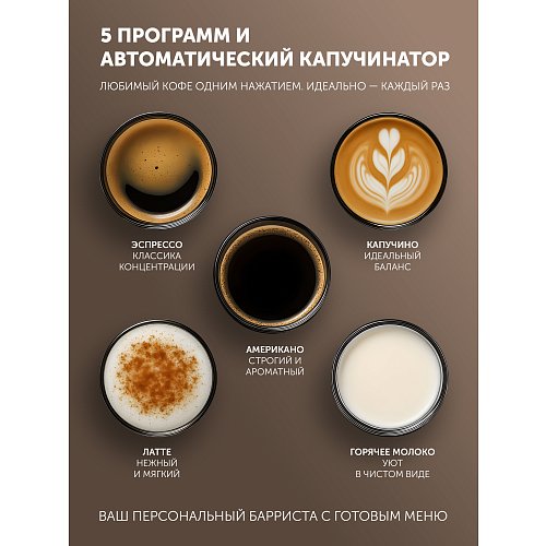 Кофемашина Polaris PACM 2060 AC фото 11