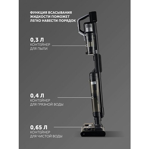 Пилосос миючий портативний Polaris PVCW 8065 фото 29