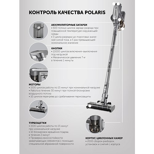 Портативті шаңсорғыш PVCS 6000 Energy WAY PRO  фото 16