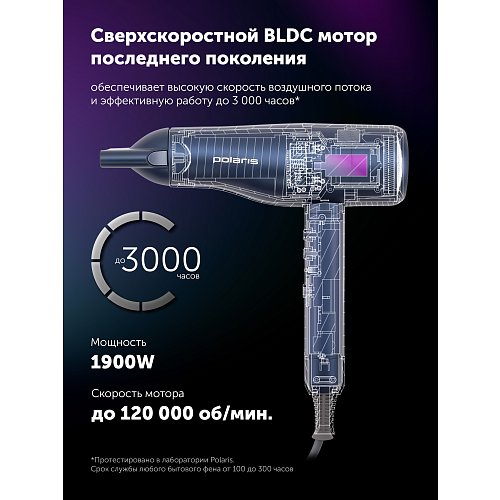 Фен Polaris PHD 3004 фото 11