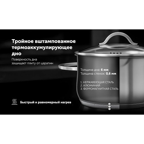 Каструля з кришкою Polaris Solid-24C фото 11