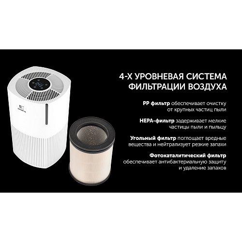 Очищувач повітря Polaris PPA 2025 WIFI IQ Home фото 8