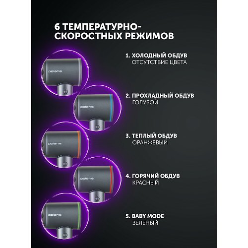 Фен Polaris PHD 1120 фото 10