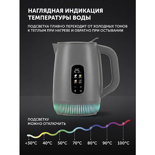 Polaris PWK 0724DDW Waterway Pro шәйнек фото 20