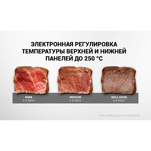 Грыль-прэс Polaris PGP 2302D фото 8