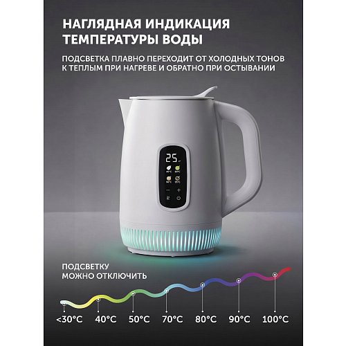 Чайник Polaris PWK 0724DDW Water Way Pro фото 20