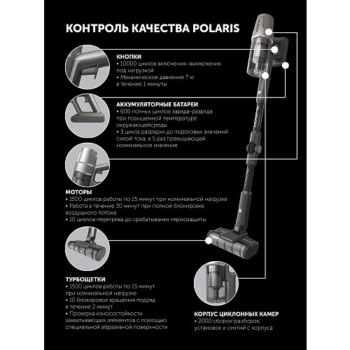 Бесправадны пыласос Polaris PVCS 4050 CyclonicPRO фото 19