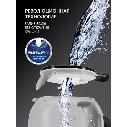 Чайник Polaris PWK 1753CGL фото 11