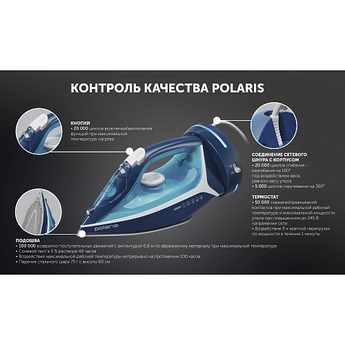 Үтік Polaris PIR 2444K Cord[LESS] фото 10
