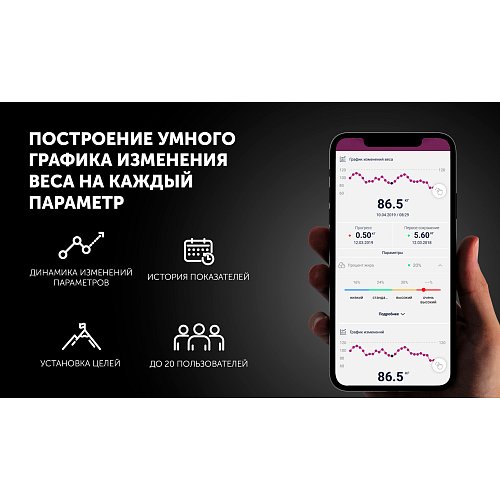 Ваги для підлоги Polaris PWS 1898 IQ Home фото 8