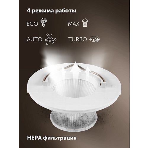 Шаң жинағышы бар портативті шаңсорғыш Polaris PVCSDC 3005 Wi-Fi IQ Home фото 19