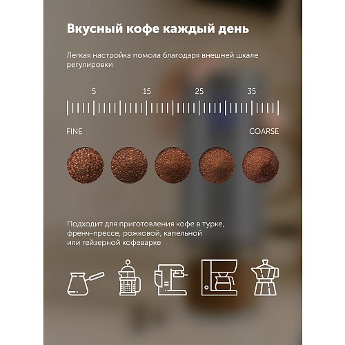 Кавомолка Polaris PCG 2055 фото 7