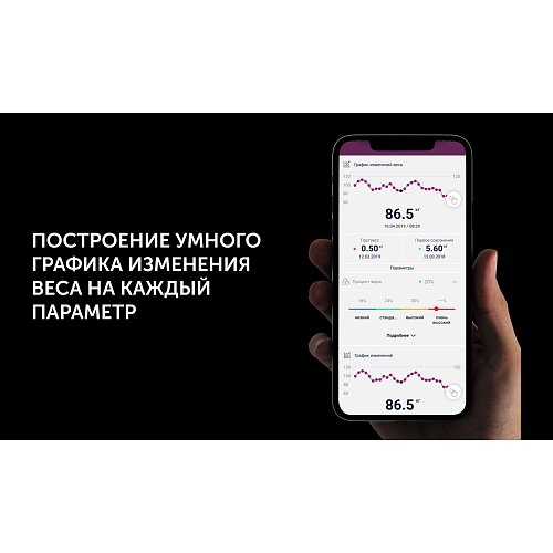 Блендер Polaris PHB 1387 Prestige фото 8