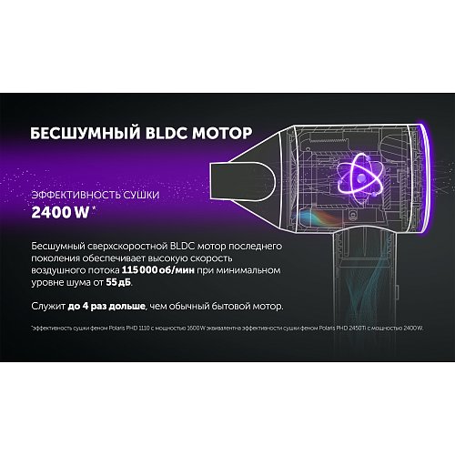 Фен Polaris PHD 1110 фото 10