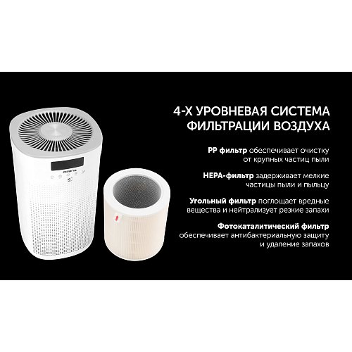 Очисник повітря Polaris PPA 4050 WIFI IQ Home фото 9