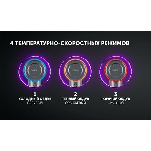 Фен Polaris PHD 1110 фото 15