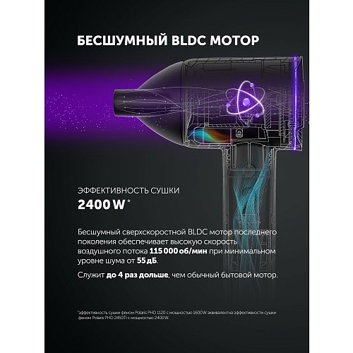 Шаш кептіргіш Polaris PHD 1120 фото 13