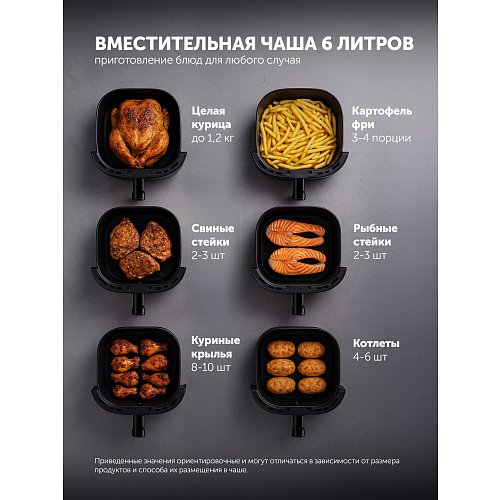 Aerogrill Polaris PAF 5502 фото 22