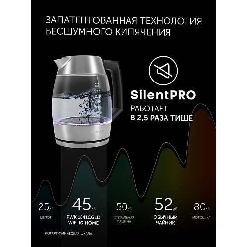Чайнік Polaris PWK 1841CGLD WI-FI IQ Home фото 9