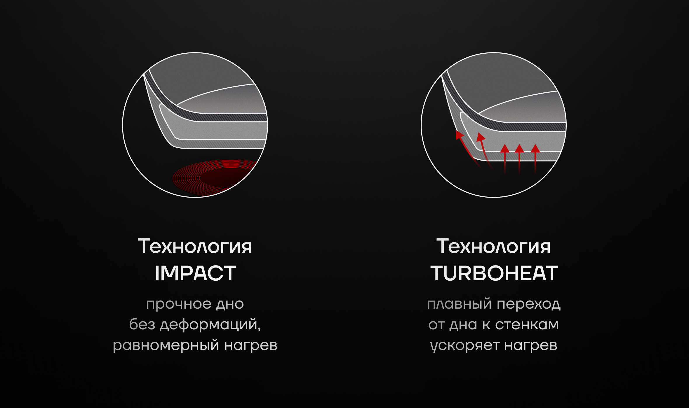 Порно ең жақсы