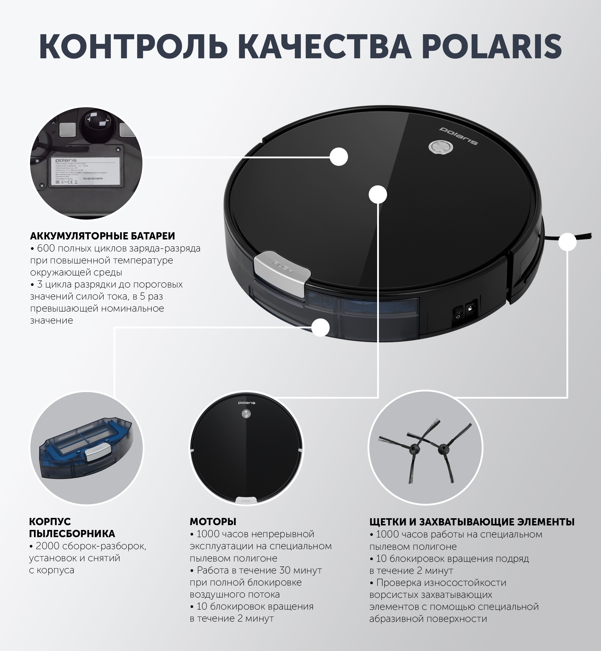 Робот Пылесос Polaris Аккумулятор Купить